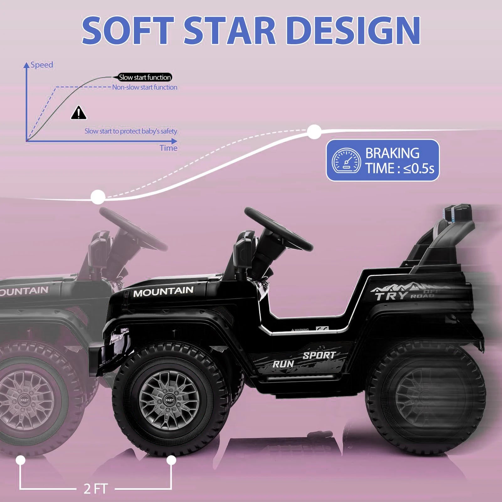 Masinuta Electrica pentru Copii 12V, cu Telecomanda 2.4G, Bluetooth, Muzica, Claxon si Faruri LED – Vehicul Electric pentru Copii 3–8 ani